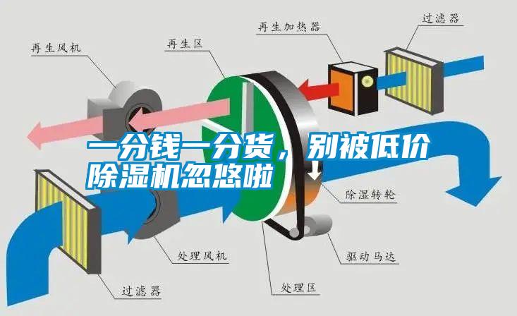 一分錢一分貨，別被低價除濕機(jī)忽悠啦