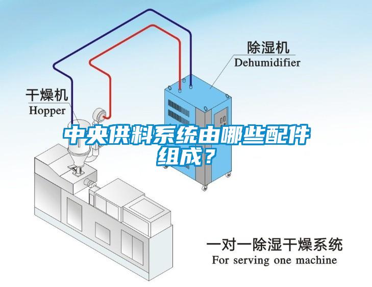 中央供料系統(tǒng)由哪些配件組成？