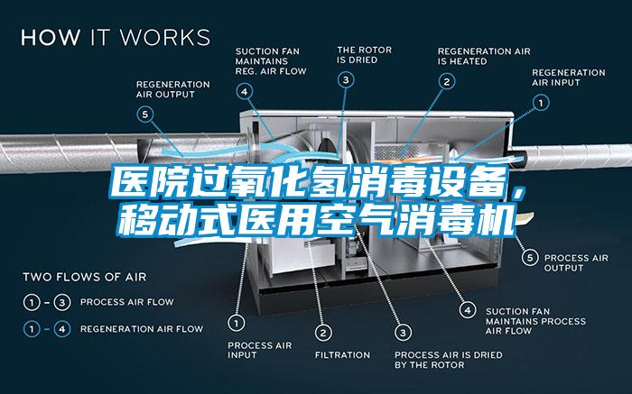 醫(yī)院過氧化氫消毒設備，移動式醫(yī)用空氣消毒機