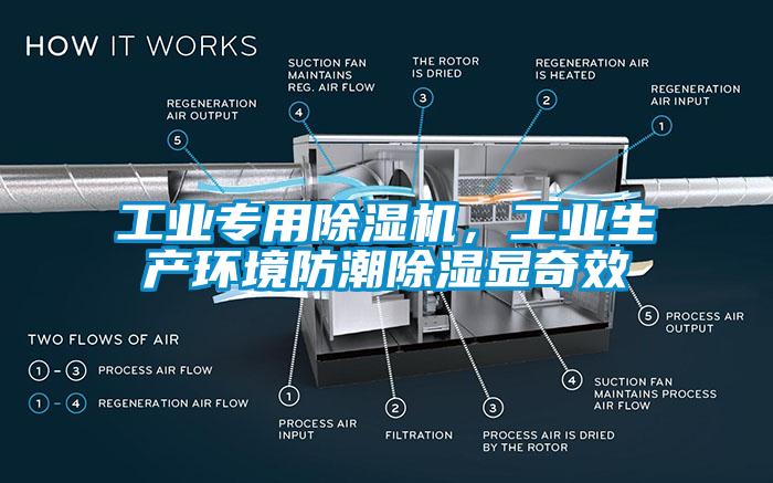 工業(yè)專用除濕機(jī)，工業(yè)生產(chǎn)環(huán)境防潮除濕顯奇效