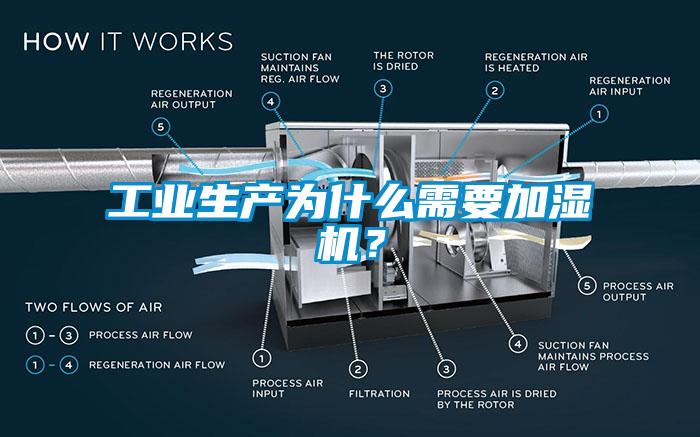 工業(yè)生產(chǎn)為什么需要加濕機(jī)？