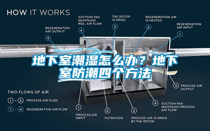 地下室潮濕怎么辦？地下室防潮四個(gè)方法