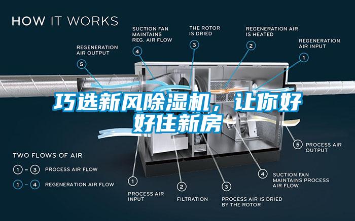 巧選新風(fēng)除濕機(jī)，讓你好好住新房