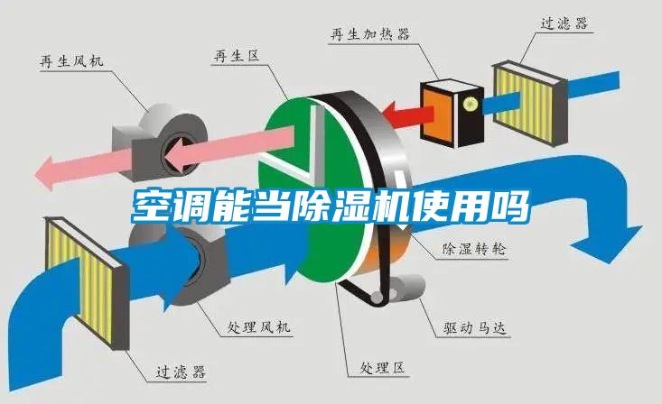 空調能當除濕機使用嗎