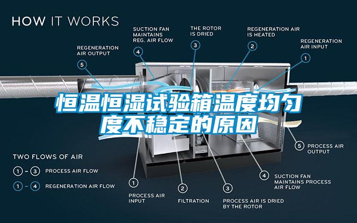 恒溫恒濕試驗(yàn)箱溫度均勻度不穩(wěn)定的原因