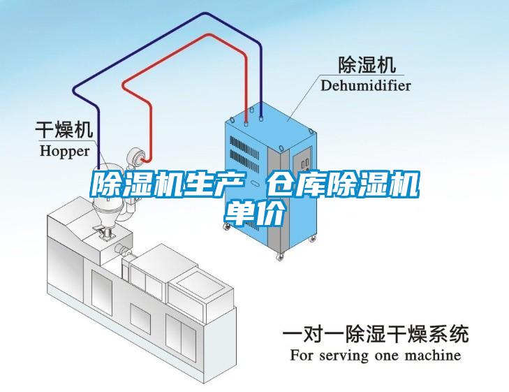 除濕機(jī)生產(chǎn) 倉(cāng)庫(kù)除濕機(jī)單價(jià)