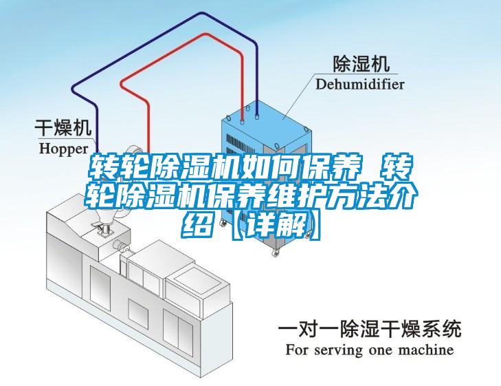 轉輪除濕機如何保養(yǎng) 轉輪除濕機保養(yǎng)維護方法介紹【詳解】