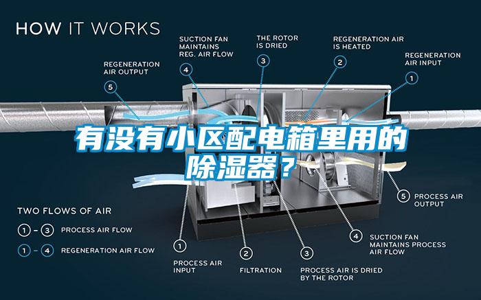 有沒有小區(qū)配電箱里用的除濕器？