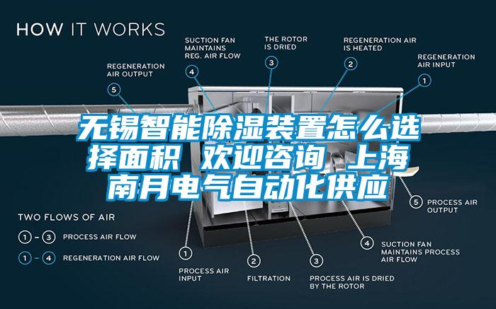 無(wú)錫智能除濕裝置怎么選擇面積 歡迎咨詢(xún) 上海南月電氣自動(dòng)化供應(yīng)