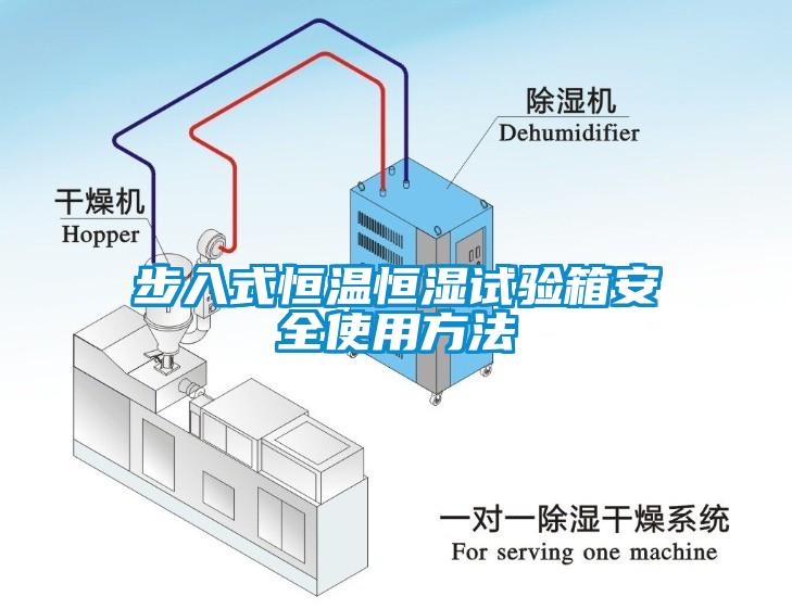 步入式恒溫恒濕試驗(yàn)箱安全使用方法