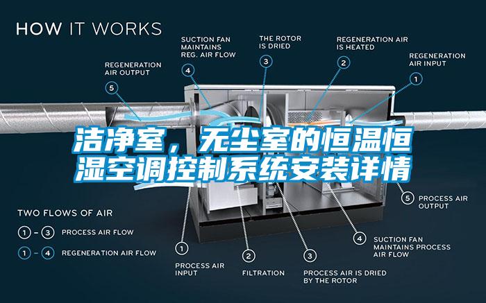 潔凈室，無(wú)塵室的恒溫恒濕空調(diào)控制系統(tǒng)安裝詳情