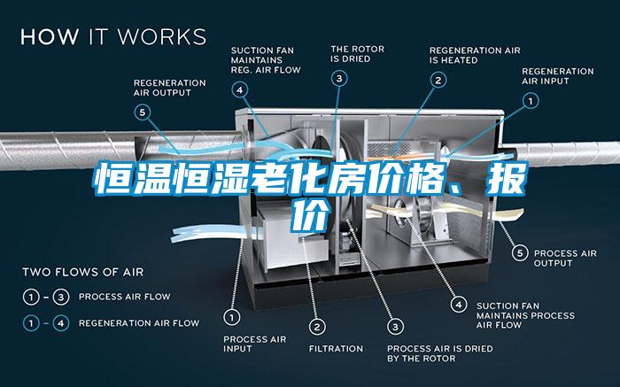 恒溫恒濕老化房價格、報價