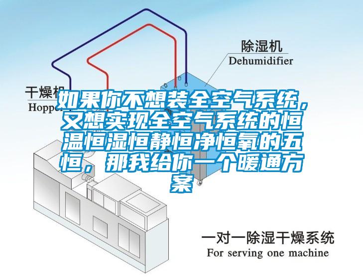 如果你不想裝全空氣系統(tǒng)，又想實現全空氣系統(tǒng)的恒溫恒濕恒靜恒凈恒氧的五恒，那我給你一個暖通方案