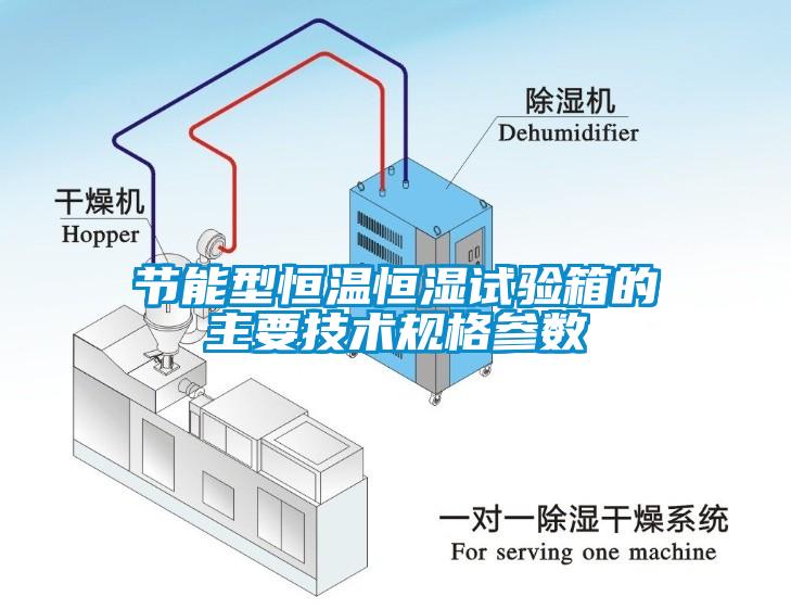 節(jié)能型恒溫恒濕試驗(yàn)箱的主要技術(shù)規(guī)格參數(shù)