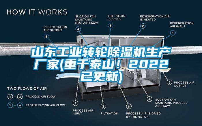 山東工業(yè)轉(zhuǎn)輪除濕機(jī)生產(chǎn)廠家(重于泰山！2022已更新)