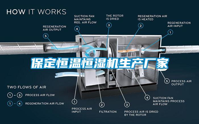 保定恒溫恒濕機生產(chǎn)廠家