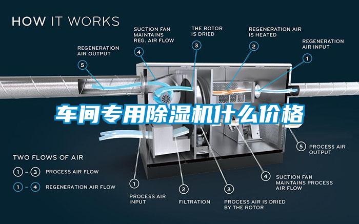 車(chē)間專(zhuān)用除濕機(jī)什么價(jià)格