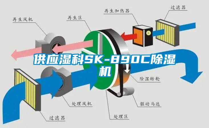 供應(yīng)濕科SK-890C除濕機(jī)