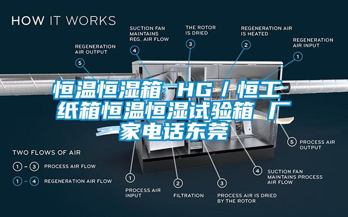 恒溫恒濕箱 HG／恒工 紙箱恒溫恒濕試驗(yàn)箱 廠家電話東莞