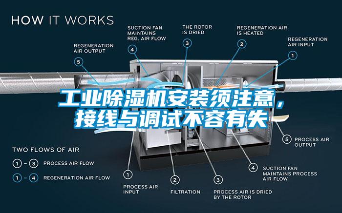 工業(yè)除濕機安裝須注意，接線與調試不容有失