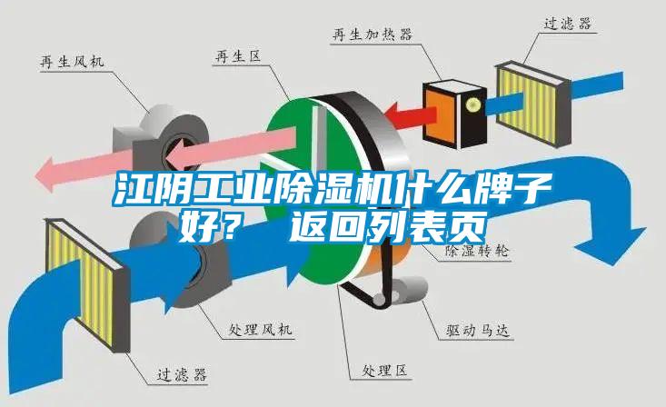 江陰工業(yè)除濕機什么牌子好？ 返回列表頁