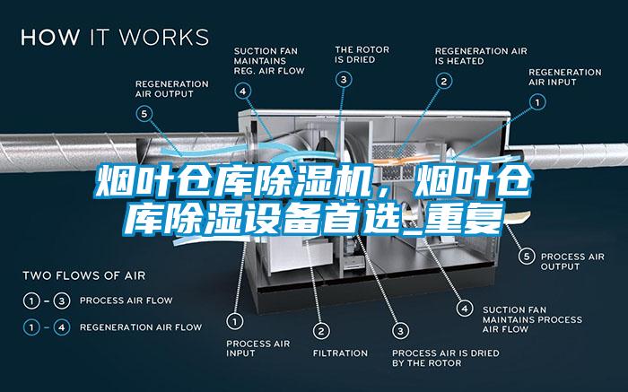 煙葉倉庫除濕機(jī)，煙葉倉庫除濕設(shè)備首選_重復(fù)