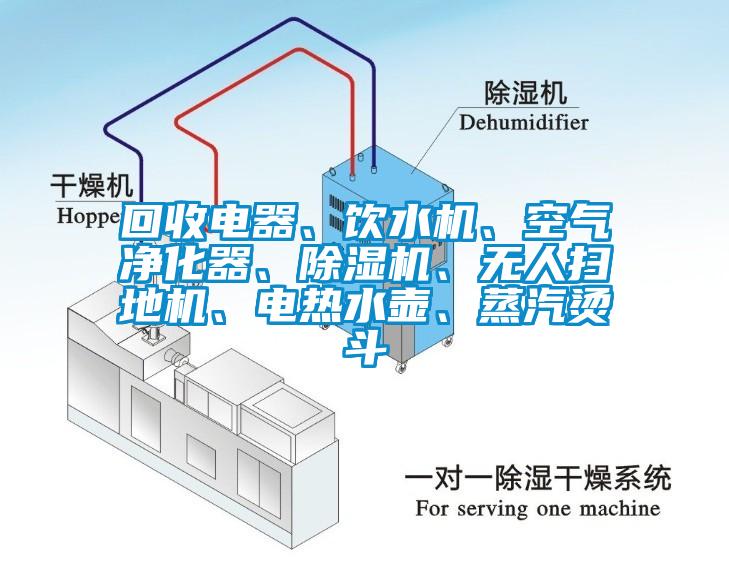 回收電器、飲水機、空氣凈化器、除濕機、無人掃地機、電熱水壺、蒸汽燙斗