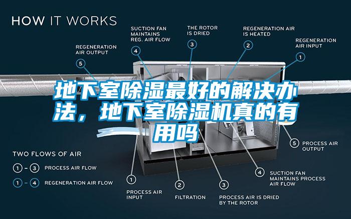 地下室除濕最好的解決辦法，地下室除濕機(jī)真的有用嗎