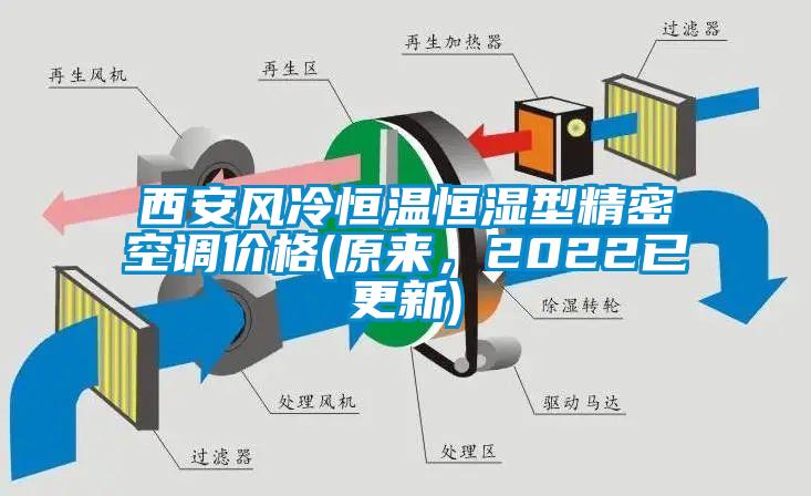 西安風(fēng)冷恒溫恒濕型精密空調(diào)價(jià)格(原來(lái)，2022已更新)