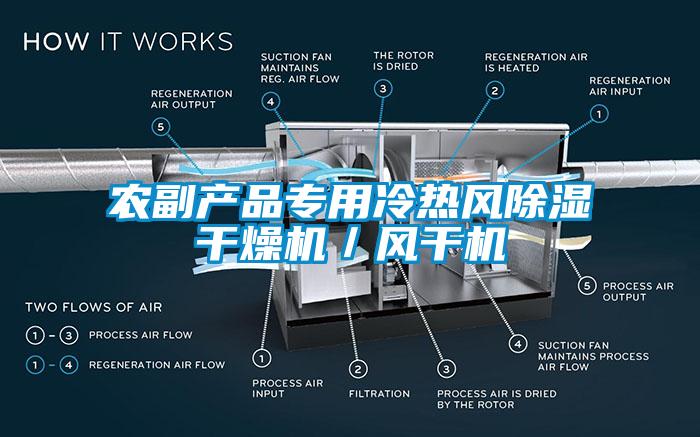 農(nóng)副產(chǎn)品專用冷熱風(fēng)除濕干燥機／風(fēng)干機