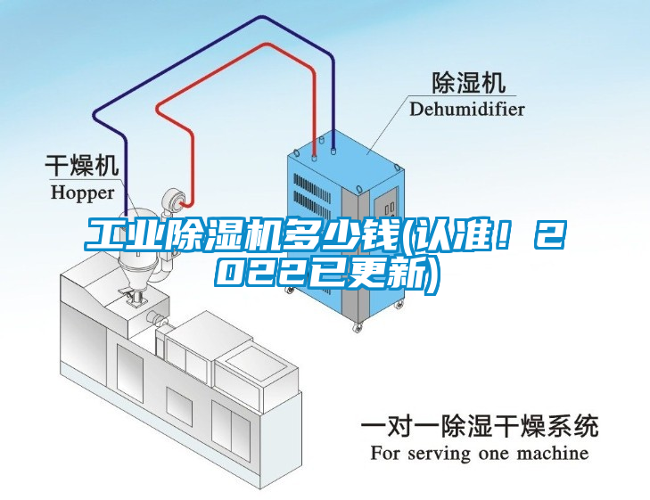 工業(yè)除濕機(jī)多少錢(認(rèn)準(zhǔn)！2022已更新)