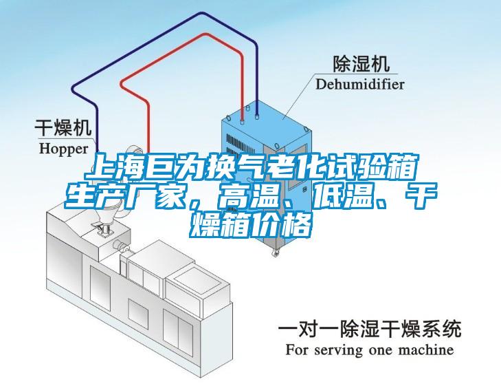 上海巨為換氣老化試驗(yàn)箱生產(chǎn)廠家，高溫、低溫、干燥箱價(jià)格