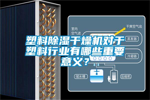 塑料除濕干燥機(jī)對于塑料行業(yè)有哪些重要意義？