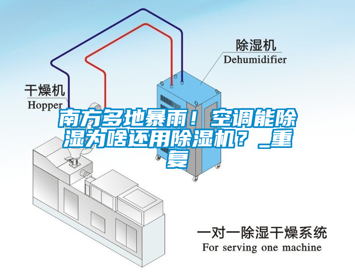 南方多地暴雨！空調(diào)能除濕為啥還用除濕機(jī)？_重復(fù)