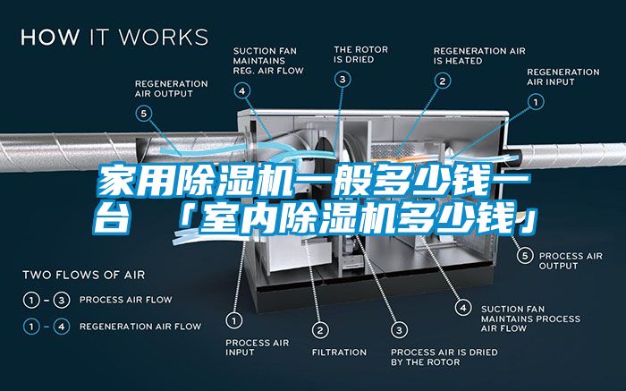 家用除濕機一般多少錢一臺 「室內(nèi)除濕機多少錢」