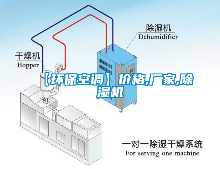 【環(huán)?？照{(diào)】?jī)r(jià)格,廠(chǎng)家,除濕機(jī)