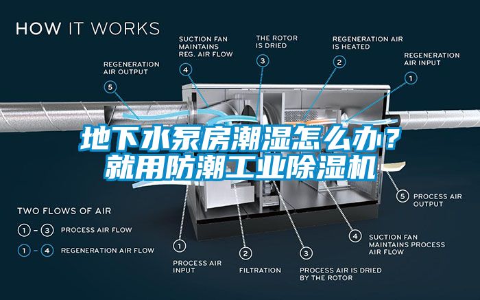 地下水泵房潮濕怎么辦？就用防潮工業(yè)除濕機(jī)