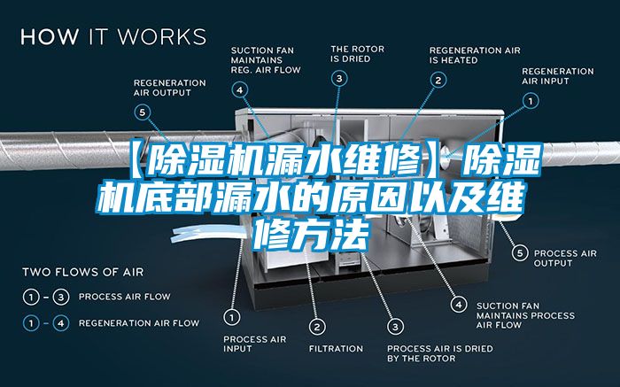 【除濕機漏水維修】除濕機底部漏水的原因以及維修方法