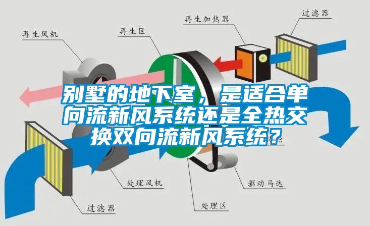 別墅的地下室，是適合單向流新風系統(tǒng)還是全熱交換雙向流新風系統(tǒng)？